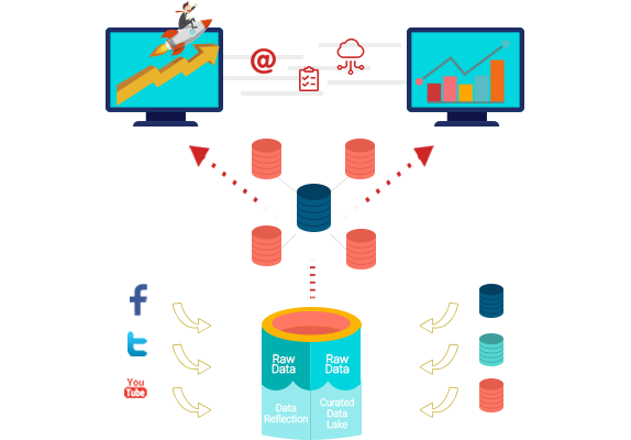 Data Engineering Banner Image